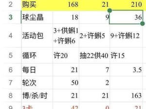 最强蜗牛彩色字体输入攻略（打破单调，享受多彩游戏体验）