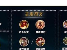 《武器大师出装加点攻略》（掌握关键装备与技能加点，成为无敌武器大师！）