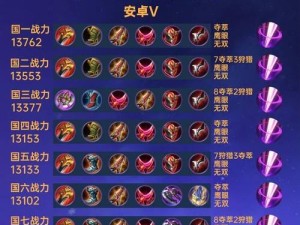 刘婵辅助玩法出装攻略（打造无敌辅助刘婵，尽显控制魅力）