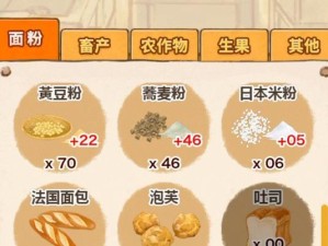 如何通过创新获得以洋果子店Rose2起司？（以洋果子店Rose2起司创新获得方法）