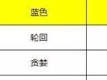 贪欲梦魇最新版出装攻略（挑战对手，展现你的贪婪力量！）