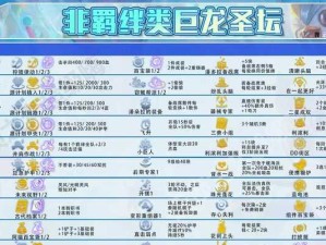 龙神联盟最新阵容出装攻略（打造属于你的无敌联盟，成为传奇玩家！）