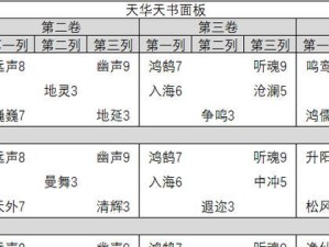 诛仙2技能详解攻略
