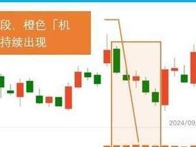 《全面攻略新版本金蟾装备搭配》（打造强力金蟾战斗力，解析新版本金蟾出装攻略）