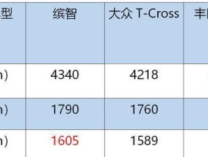 《王牌竞速》尾流指南（了解尾流，提升赛车技巧）