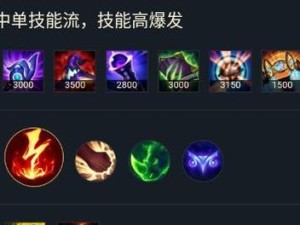 新英雄联盟出装攻略（成为强者，从正确出装开始！）