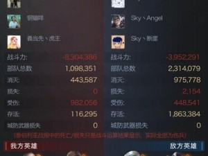 《征战现代战争2重制版，打造最强攻略指南！》（夺旗、搭桥、团队配合，）