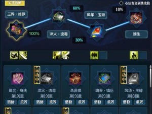 《梦幻帮派特色技能选择攻略》（深入解析梦幻帮派特色技能，助你打造最强帮派！）