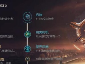 路乌鸦铭文出装攻略（带你玩转路乌鸦，打造最强攻击输出！）