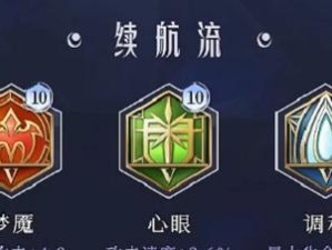 战士最强出装铭文搭配攻略（打造无敌战士，助你登顶巅峰）