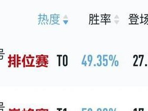 王者荣耀S30出装攻略（王者荣耀S30出装攻略，带你战胜所有对手！）