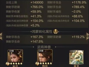 乱世王者内测攻略（乱世王者内测攻略帮你在乱世中崛起，统一大陆！）