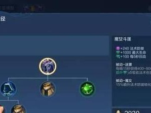 新人后裔出装攻略（继承先辈之力，新一代后裔出装秘籍大公开！）