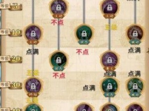 凯莉手游技能加点攻略（解析凯莉手游中各技能加点策略，助你成为无敌战士！）