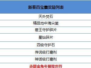 成吉思汗手机版出国任务攻略（详解出国任务玩法，让你轻松赢得胜利！）