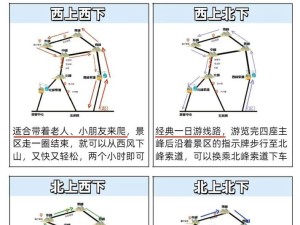 探秘华山攻略（汉家江湖华山攻略，让你远离尘嚣，寻找内心的宁静）