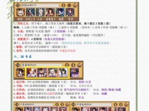 阴阳师手游职业打法攻略（掌握关键技巧，成为阴阳师高手！）