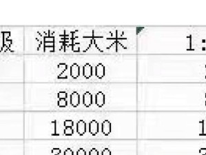 地下城刷图攻略（地下城传奇手游地下城刷图攻略全揭秘，带你轻松通关副本）