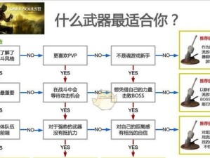 暗黑3技能教程攻略（一起探索暗黑3技能系统，击败无尽的恶魔军团！）