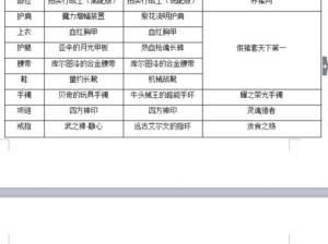DNF魔神E3攻略（掌握技巧，征服最强魔神）