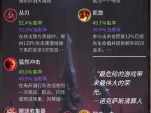 无限火力蛮王出装攻略（打造绝对输出！无限火力蛮王装备选择与技巧）