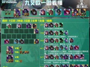 对抗虚空女皇出装攻略（战胜虚空女皇的必备装备和策略）