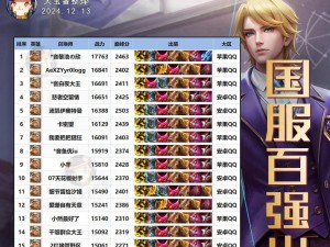 猎箭之影（解锁射手之魂，准确无误的装备选择！）