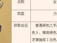 《刀塔女神攻略辅助，带你成为顶尖玩家》（打造无敌阵容，战胜一切对手！）