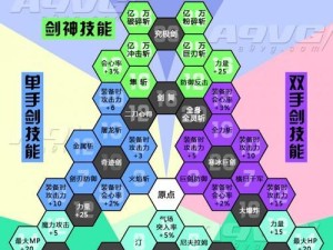 勇者斗恶龙八攻略（揭秘勇者斗恶龙八的最强攻略与技巧）