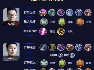 精装达摩出装铭文攻略大全（打造无敌强者，精装达摩铭文装备全解析）