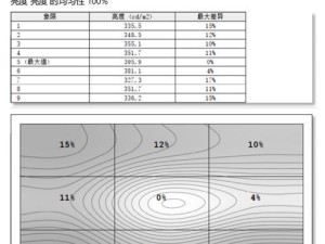 雷神随机T攻略（解密雷神随机T模式，提升游戏胜率，感受刺激的游戏体验）