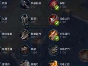 天使王者出装攻略大全（无敌天使之路，征服王者峡谷！）