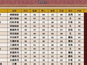 勇者之路2技能加点攻略（以勇者之路2技能加点攻略为主题的战斗策略和技能选择建议）