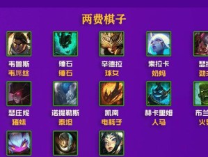《金铲铲之战英雄出装攻略》（掌握关键装备，打造无敌铲铲）