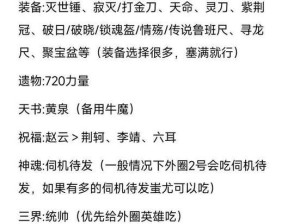 云顶之弈攻略（灵活运用，打造最强阵容）