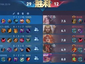 如何合理安排法师的出装顺序（提升游戏胜率的关键在于出装策略）