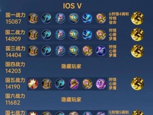 王者完美群控辅助出装攻略（无敌群控，战无不胜！）