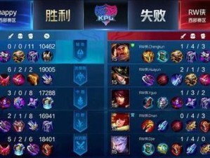 国服关羽出装打法攻略视频（掌握关羽的出装和打法，成为国服的顶尖玩家）