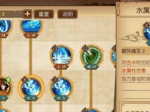 燃烧意志狗技能搭配攻略（解析燃烧意志狗技能的最佳搭配策略，为你的队伍带来胜利！）