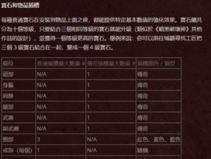 暗黑不朽武器技能搭配攻略（发掘暗黑不朽中的无敌武器技能，成为游戏最强者！）