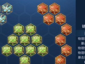 铠皇出装及铭文攻略（构筑无敌铠皇装备，征战王者峡谷！）
