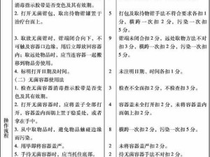 全国护理技能大赛参赛攻略（以胜利为目标，以竞争为动力）