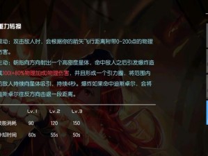 《以300自由出装攻略》（新手玩家必备装备及战术指南）