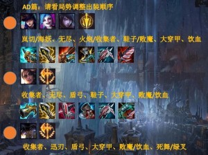 亚瑟出装符文全攻略——王者峡谷争霸利器（亚瑟出装、符文、天赋选择及技巧分享，助你成为无敌战神！）
