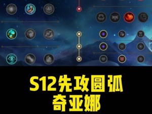 猫咪无限天赋出装攻略贴吧——为你的猫咪提供最佳装备选择（打造强大的猫咪战斗力，从装备出发！）