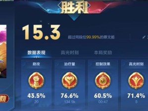 《战无不胜！蔡文姬29级最强出装攻略》（探索蔡文姬的无敌之道，化身战场女神！）