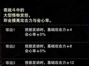 致命狩猎攻略技能搭配（利用技能组合提升狩猎效率，成为最强大的猎人！）