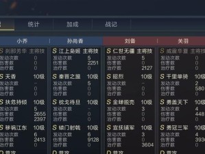 鸿图之下（掌握关键技能，征战桃园无往不胜）