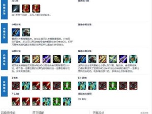 全英雄思路出装攻略大全（打破束缚，尽展全英雄魅力）