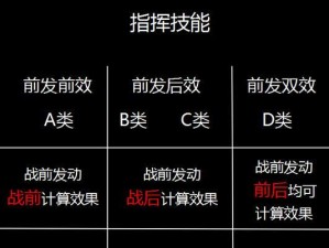 《以率土之滨技能升级攻略》（掌握技能升级窍门，轻松成就滨城霸主！）